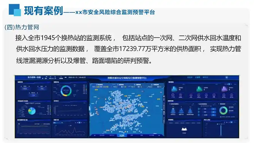 ppt丨城市综合安全风险监测预警平台解决方案