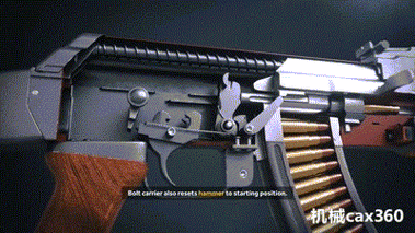ak47是如何将子弹从枪膛射出去的