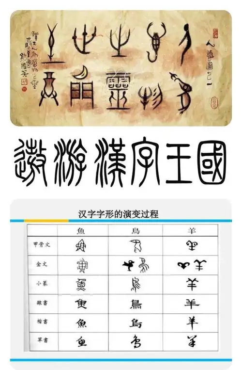 "遨游汉字王国"寻找汉字的起源与变化～152班第三小组研究汉字成果