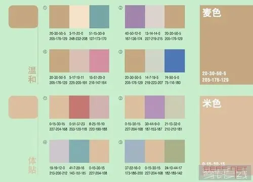 米色上衣如何配裤子