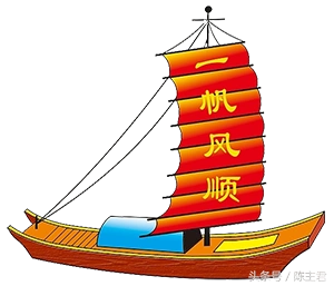 祝你:万事如意!一帆风顺!