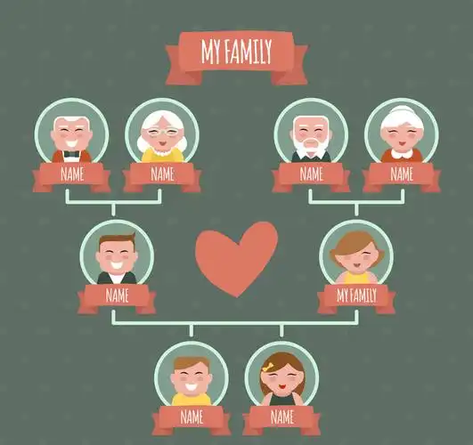 可爱家族树设计矢量素材