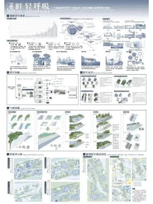 毕业设计‖绿廊景观设计展板参考