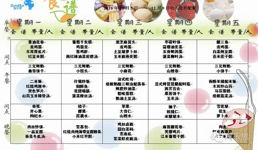 【淘食谱】一周幼儿营养配餐