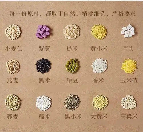 道家粗粮(十五谷粗粮米)安全检测报告