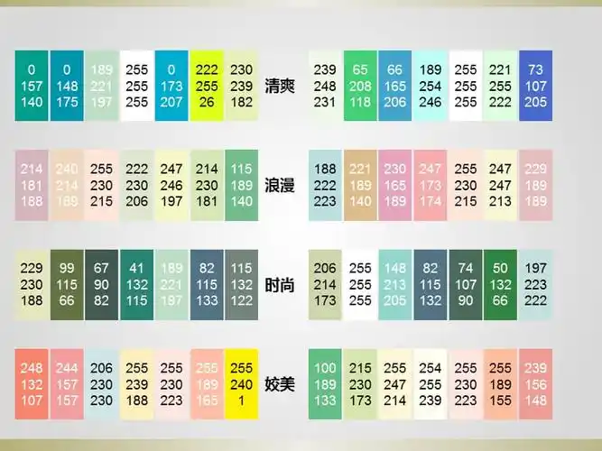 十二种经典配色方案ppt