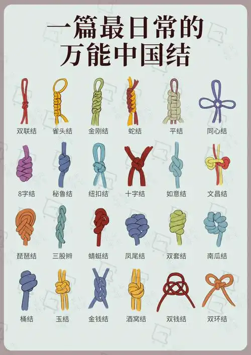 9899一根绳子就能搞定的最常见中国结7515教程