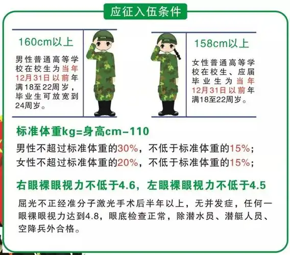 自己的人生价值入伍参军满怀当兵报国之情多少有志青年又到一年征兵季