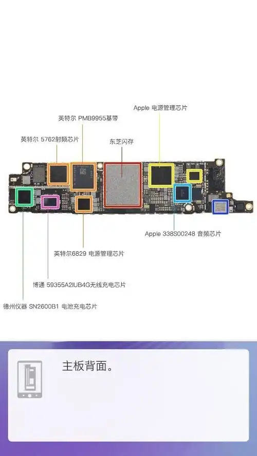 iphonexr拆机图解