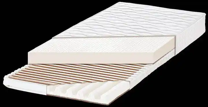 乳胶床垫斜切面结构解剖图png图片透明背景免抠素材