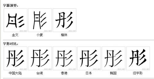 高彤彤三个字的繁体是什么