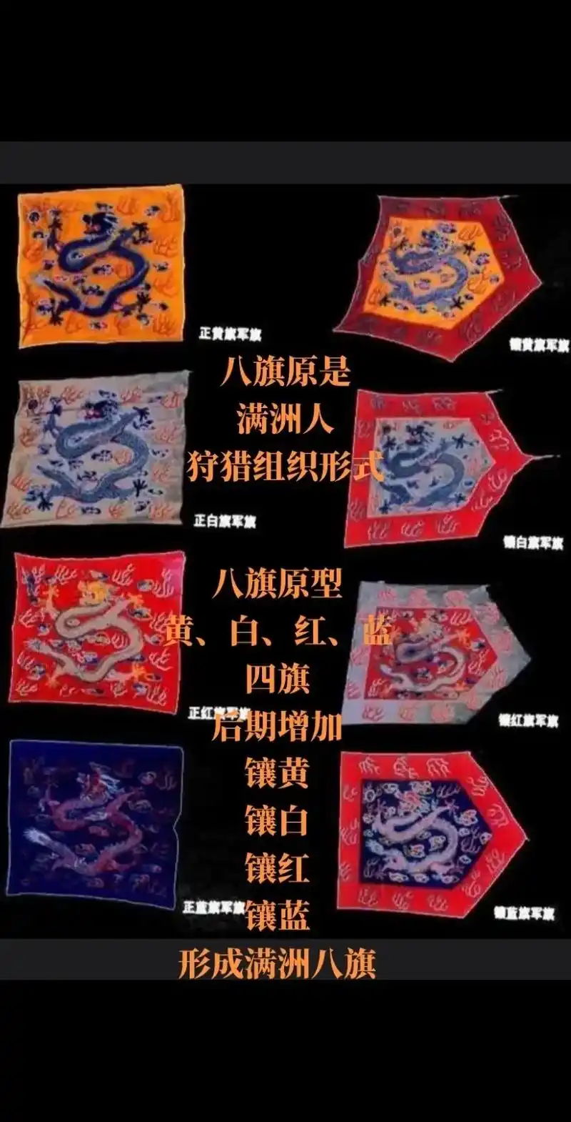 满族洲八旗.#满洲八旗  祖上正黄旗 你是哪个旗? - 抖音