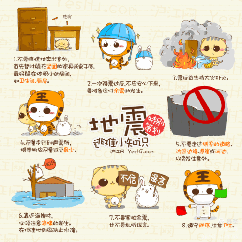 遇地震,先躲避,桌子床下找空隙,靠在墙角曲身体,抓住机会逃出去,远离