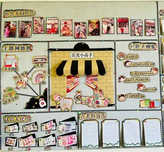 幼儿园主题活动买卖小高手主题网络图
