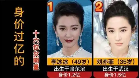 身价过亿的女明星,唐嫣身价比孙俪高,章泽天最高,你意外吗?