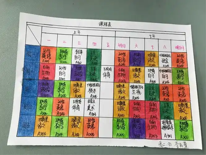 我的课表我设计—高二年级学生走班课表表绘制