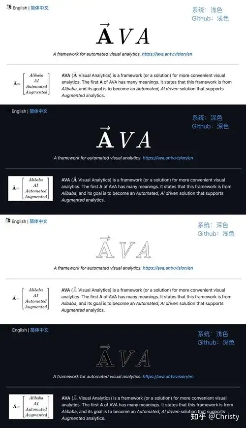 3.prefers-color-scheme让图片根据主题色自适应