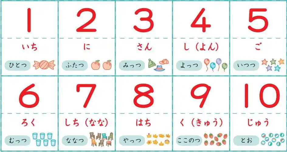 【日语学习】令人头疼的日语数量词,总结在这里了!