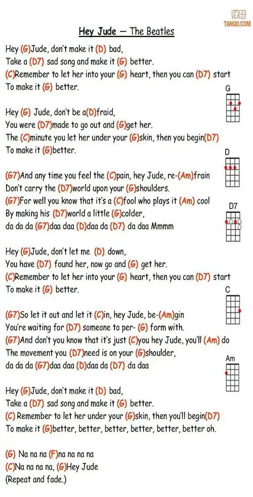 《hey jude》尤克里里ukulele谱 右手节奏教学