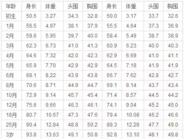 宝宝吃饱的几个表现,如果符合其中一点,妈妈就别再喂了