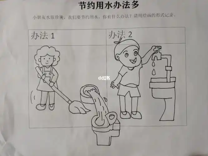 节约用水简笔画