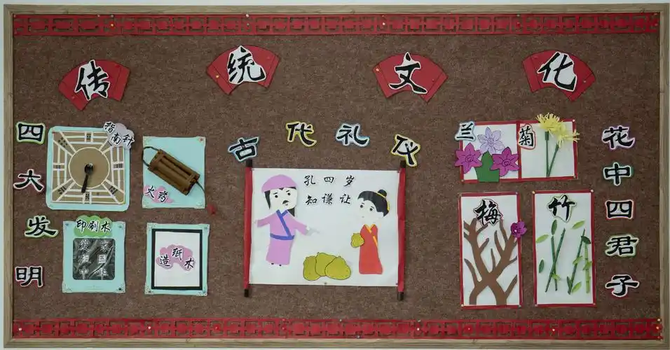 北京红缨 yojo 联盟园英英幼儿园——国学风环创