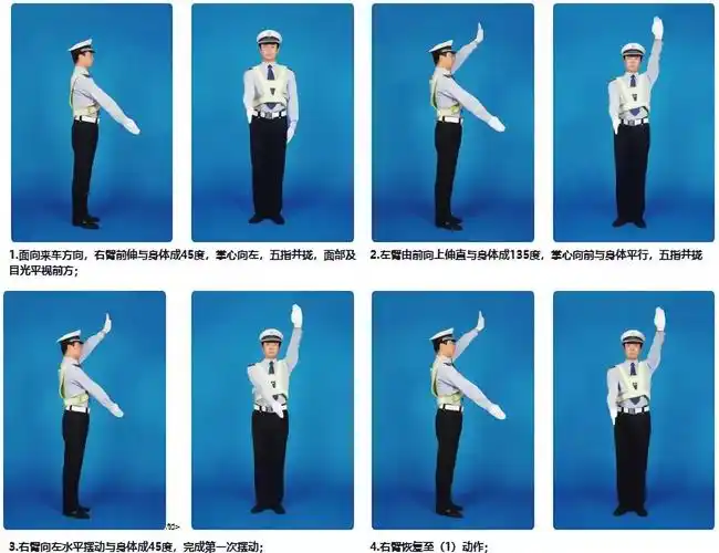 最全的交通指挥手势