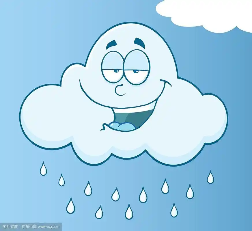 卡通天气符号