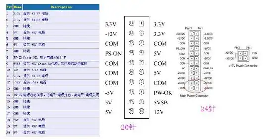 20针及24针atx电源接口定义