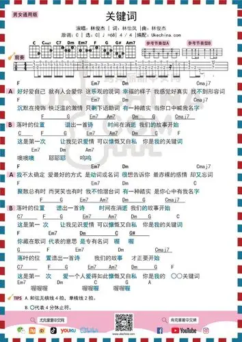 有一种踏实是你心中有我名字关键词61林俊杰尤克里里曲谱