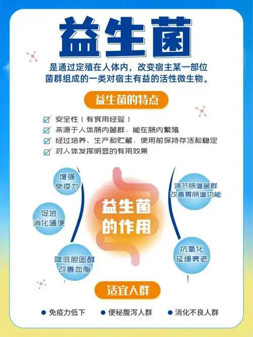 97益生菌对便秘,肠胃真的有用吗6015