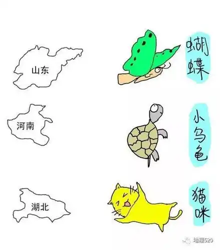 萌翻了手绘34个省级轮廓图30秒钟快速记忆