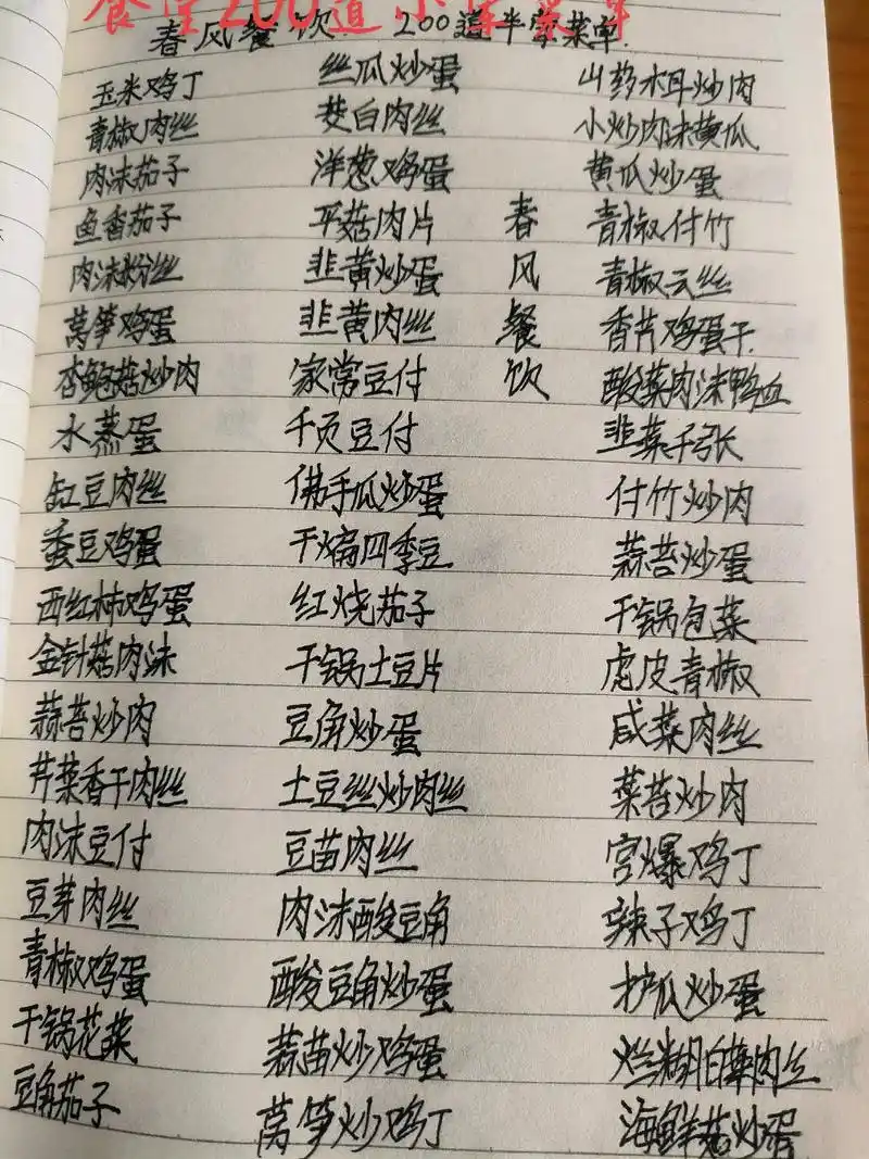 食堂大锅菜半荤菜200道菜单.好烧脑呀,在学校不好好学习,现 - 抖音