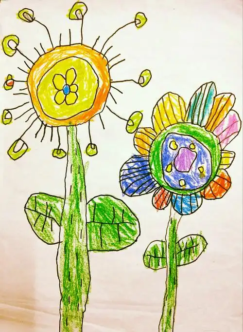 幼儿对教师的示范画进行仿画,培养幼儿绘画能力.