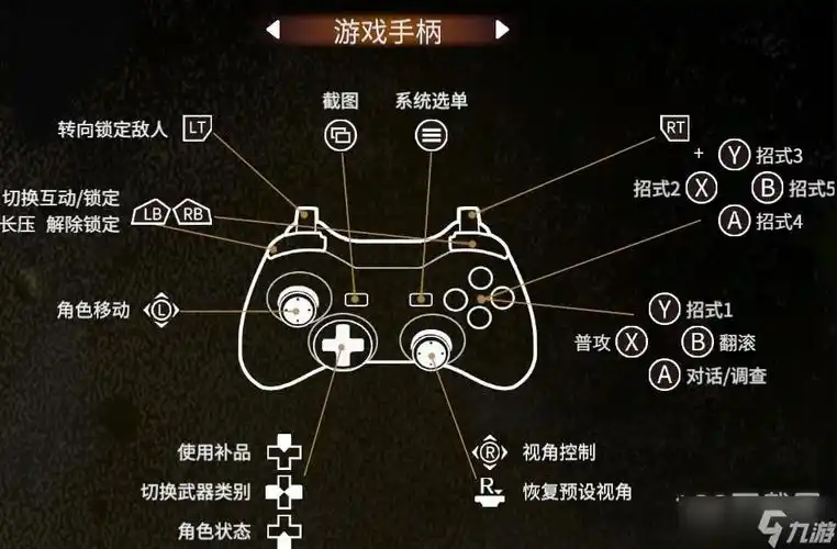 xbox手柄键位一览键盘键位一览天命奇御:归途游戏键位介绍这边攻略就