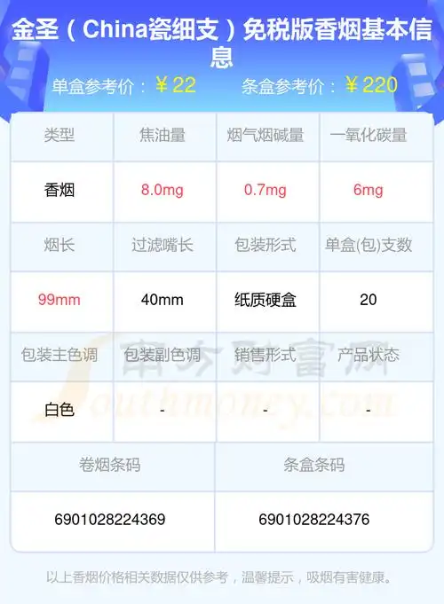 金圣(圣地井冈山)5,金圣(硬天逸)6,金圣(滕王阁细支)7,金圣(硬红)8