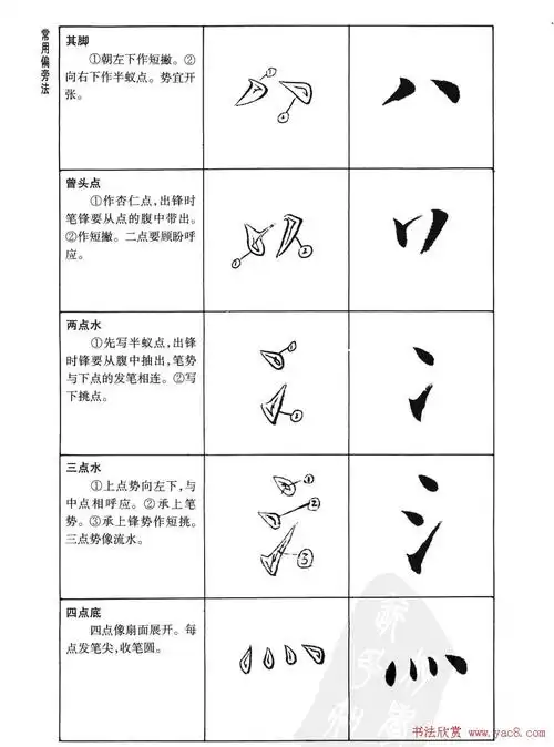 刘小晴书法字帖欣赏《简体楷书书写秘诀》(10)