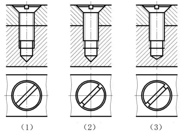 判断下列所绘制的螺钉连接的两视图中正确的一组视图是