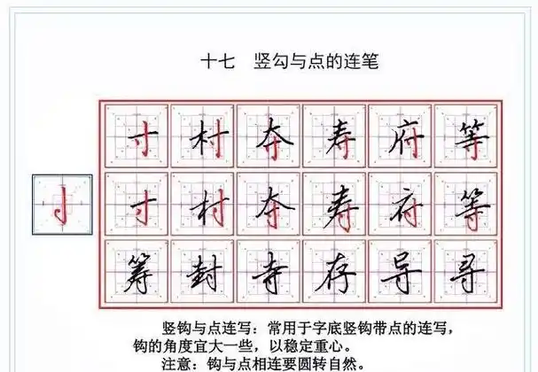 硬笔行书教程:钢笔字快写18个漂亮的连笔_技巧