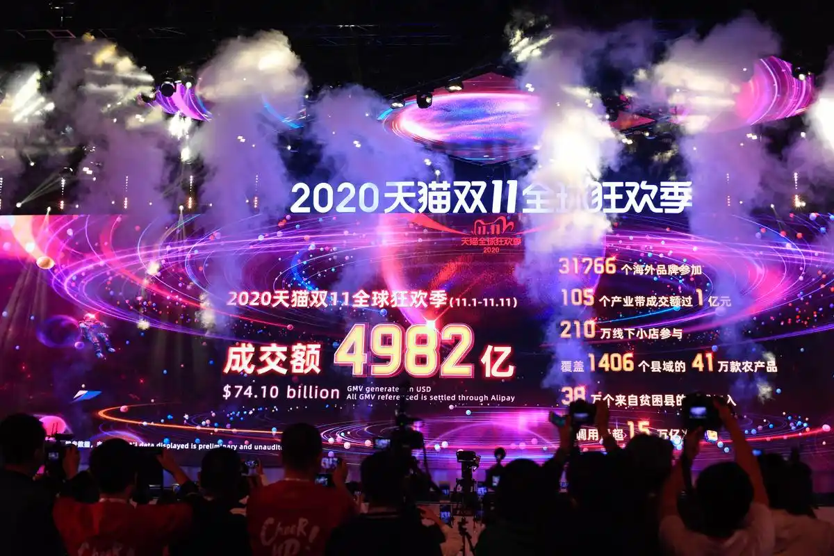 2020天猫"双11"成交额超过4982亿元