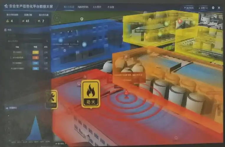 化工园区如何实现安全生产预警