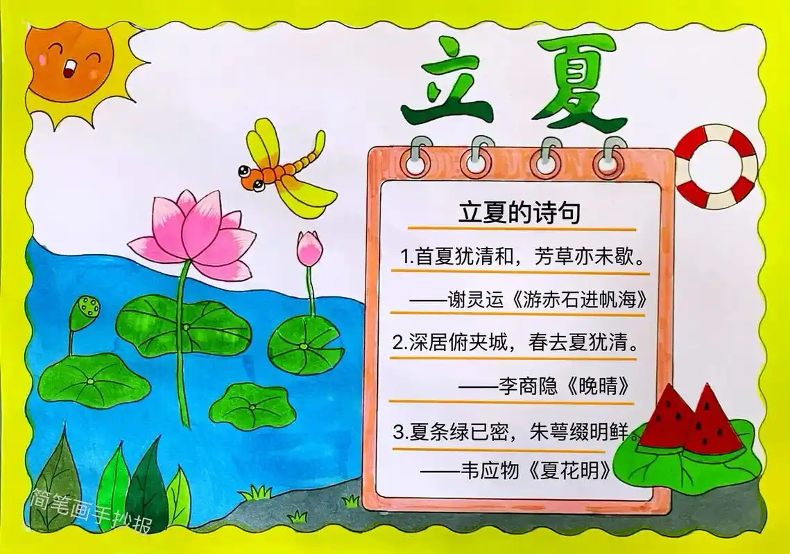 创作灵感 立夏手抄报,简单好看,有线稿分享.立 - 抖音