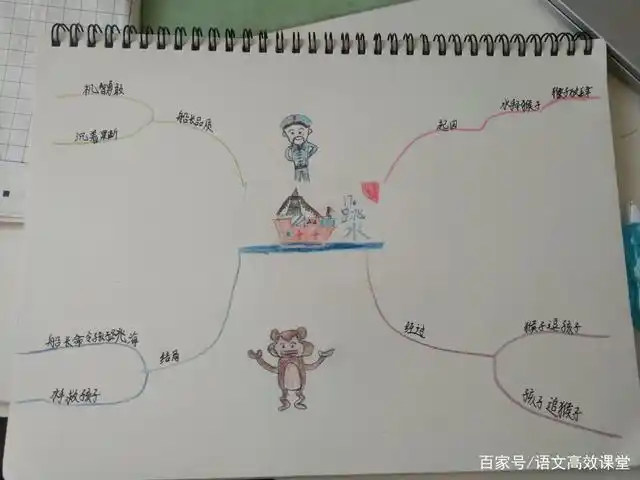 轮船上,惊心动魄的故事——五年级《跳水》