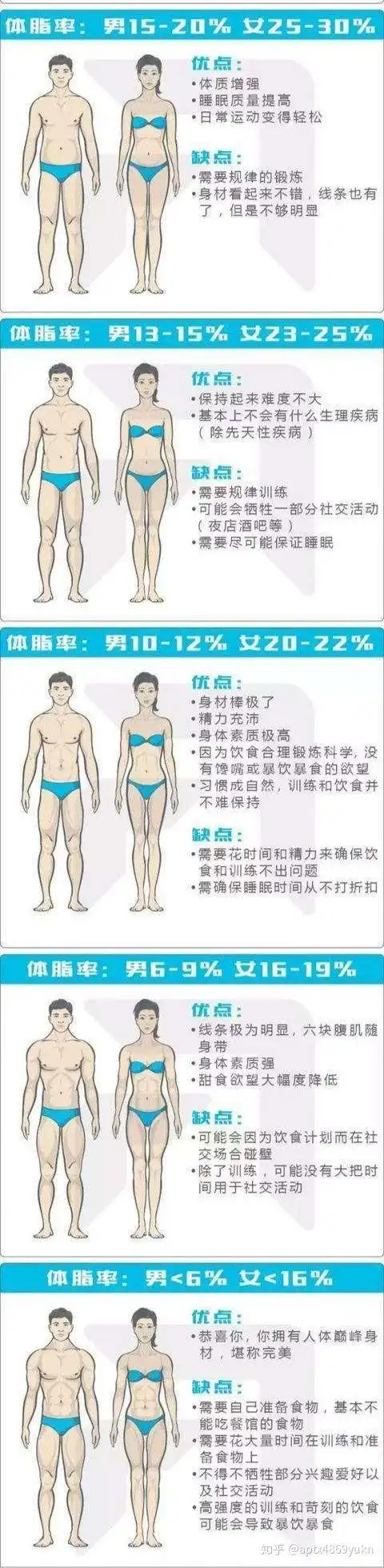 足球圈里有哪些外行看不出来但真球迷一眼就看出来的球盲言论