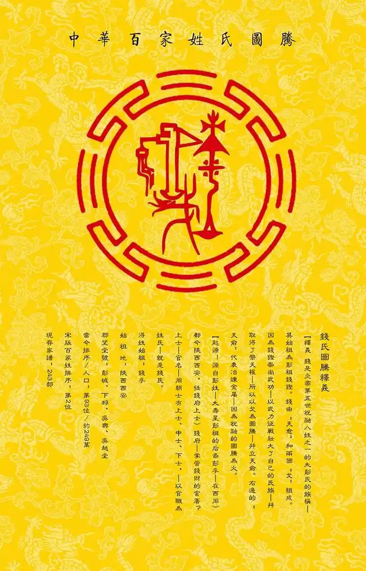 百家姓图腾#原创作品#创意灵感#传统文化  - 抖音