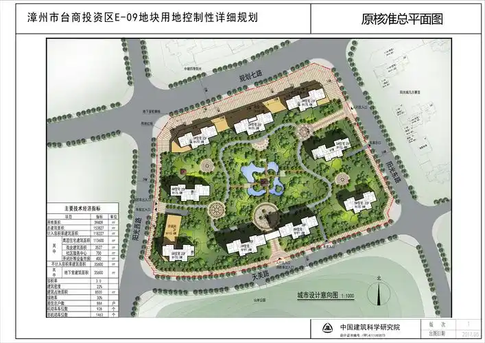 漳州市经发万和房地产有限公司"湖畔首府"项目带方案挂牌总平修改公告