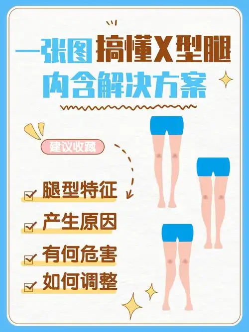 今天来给c朋友分享【普拉提长腿】攻略,如何判断自己的腿型?