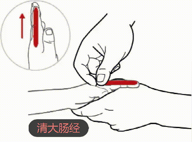 二:清大肠经 三:补脾经 四:推三关 五:捏脊 我是小咚,关注我,关注健康