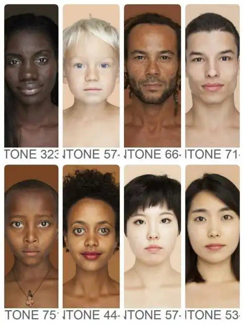 黄种人白种人与黑种人都能自由繁衍为什么不存在生殖隔离