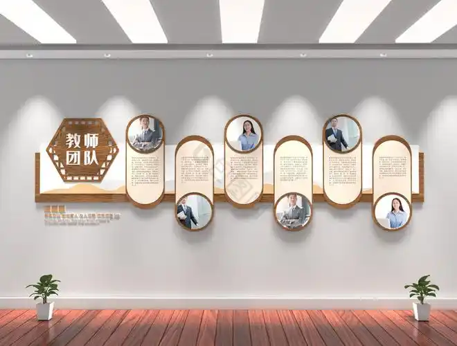 学校师资力量教师团队文化墙